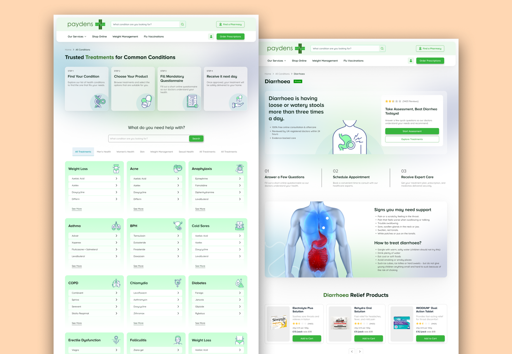 Condition page - Sore throat